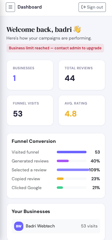 Ratingsfly dashboard screenshot